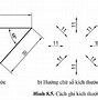 Công Nghệ 10 Cánh Diều Thiết Kế Và Công Nghệ Bài 2