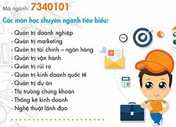 Học Chuyên Ngành Quản Trị Kinh Doanh Ra Làm Gì