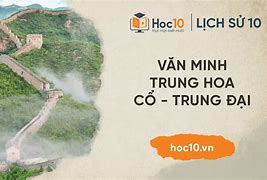 Toán Học Văn Minh Trung Hoa Cổ Đại